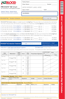 PrivigenNZ fluid chart