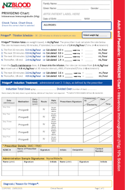 Privigen fluid chart