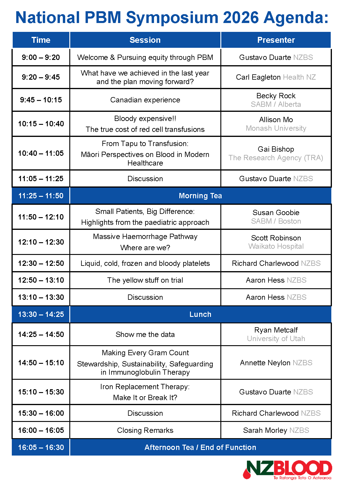 PBM Programme